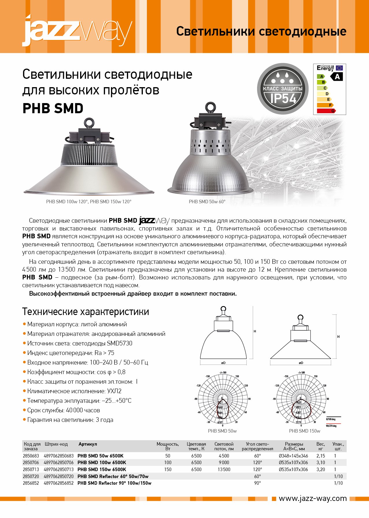 Светильники светодиодные для высоких пролётов PHB SMD