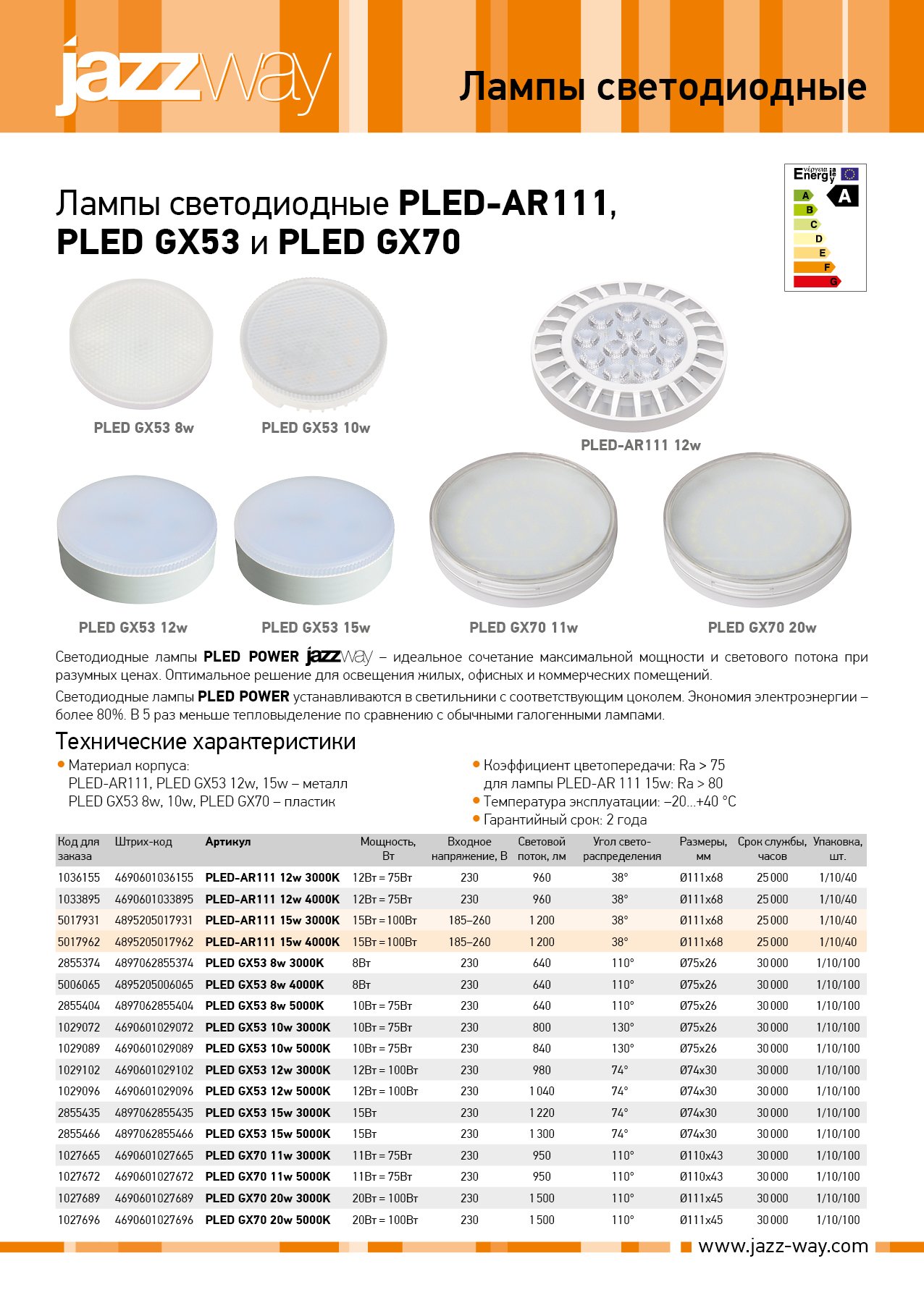Лампы светодиодные PLED-AR111, PLED GX53 и PLED GX70