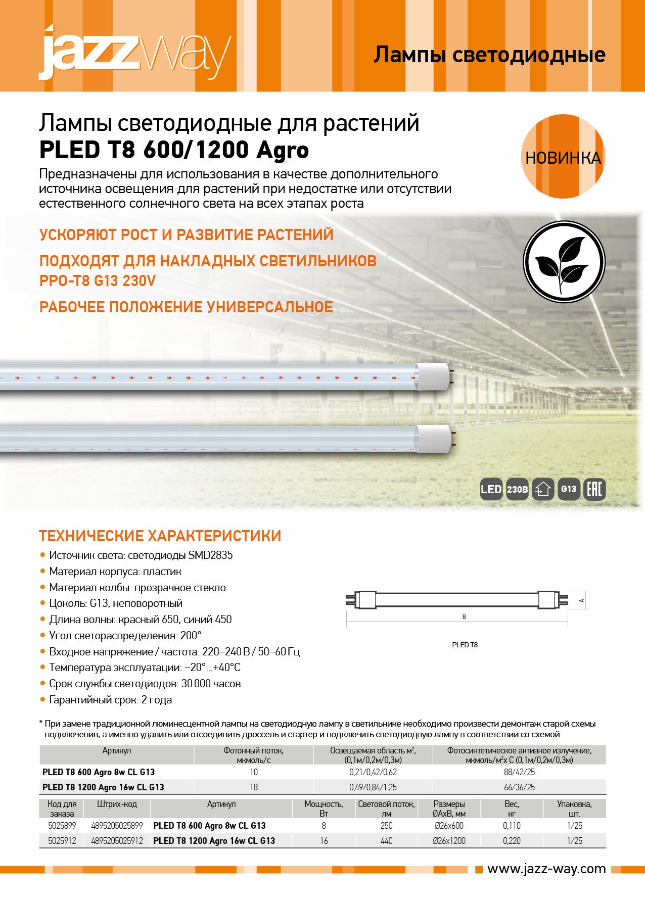Лампы светодиодные для растений PLED T8 600/1200 Agro