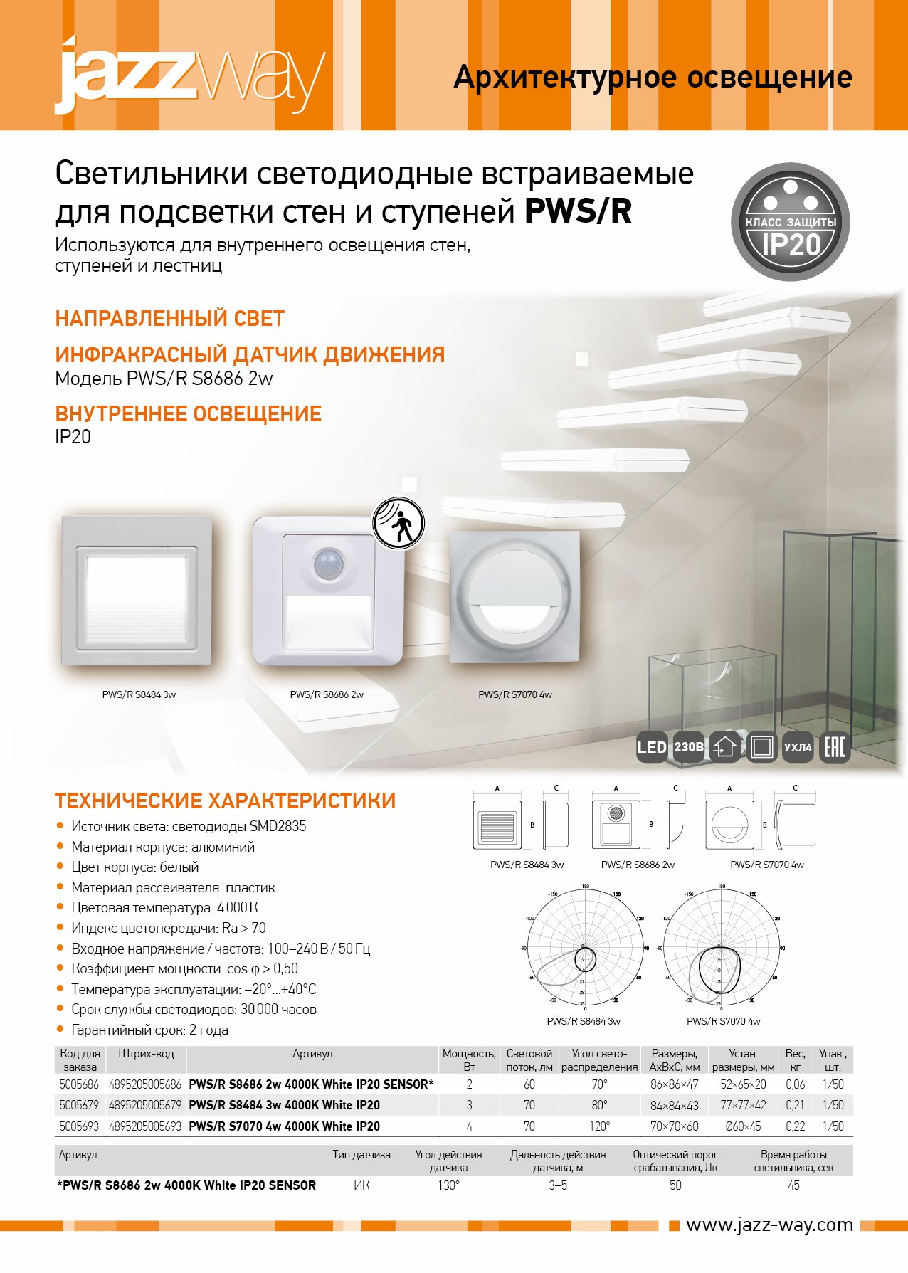 Светильники светодиодные встраиваемые для подсветки стен и ступеней PWS/R