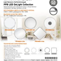 Светильники светодиодные настенно-потолочные PPB LED DeLight Collection